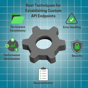 Best Techniques for Establishing Custom API Endpoints