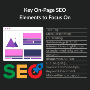 Implementing On-Page SEO Best Practices